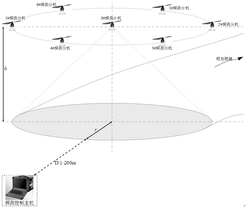 Multi-measuring-point synchronous identification method for thunder field target