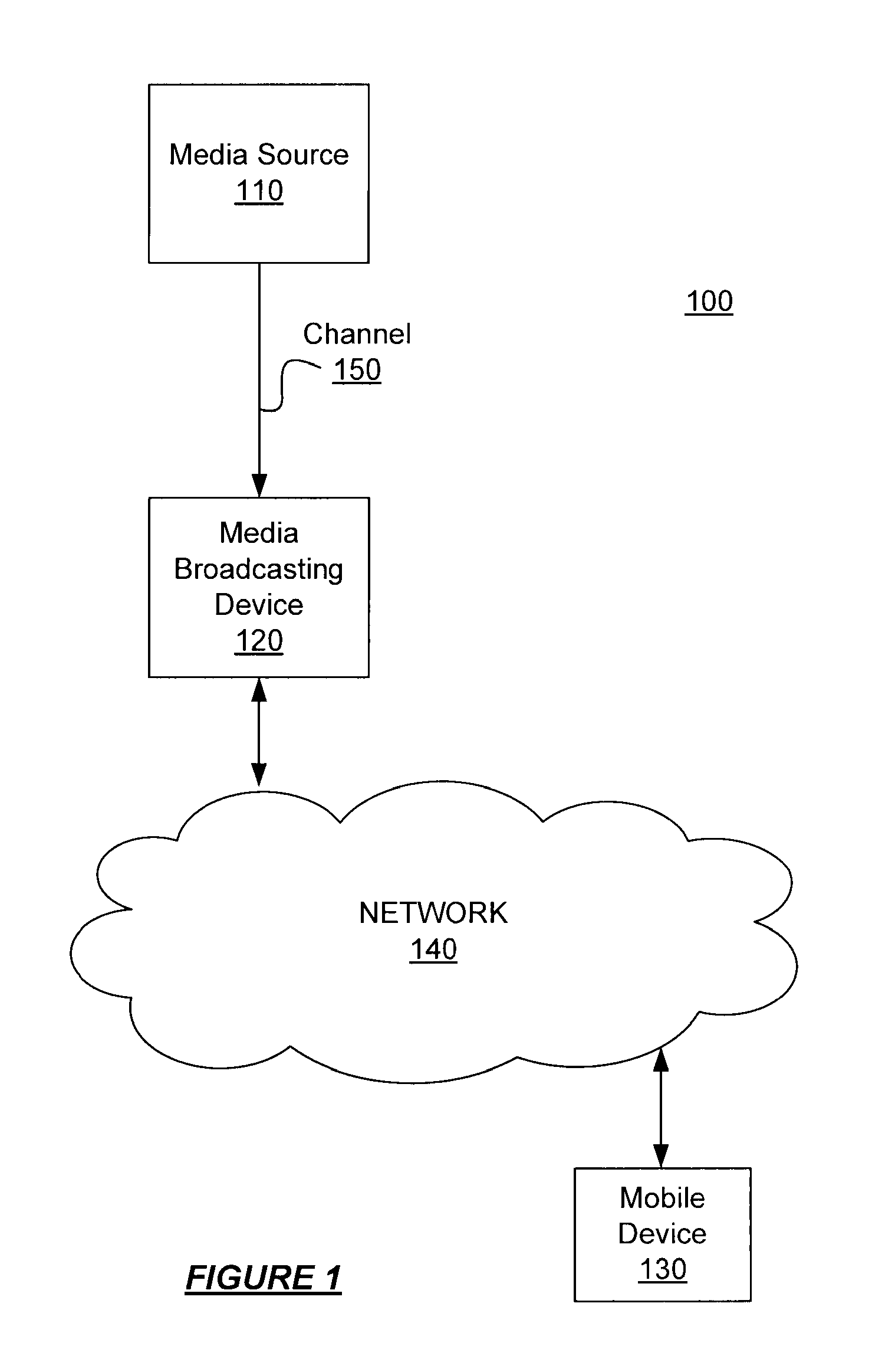 Personal video recorder functionality for placeshifting systems