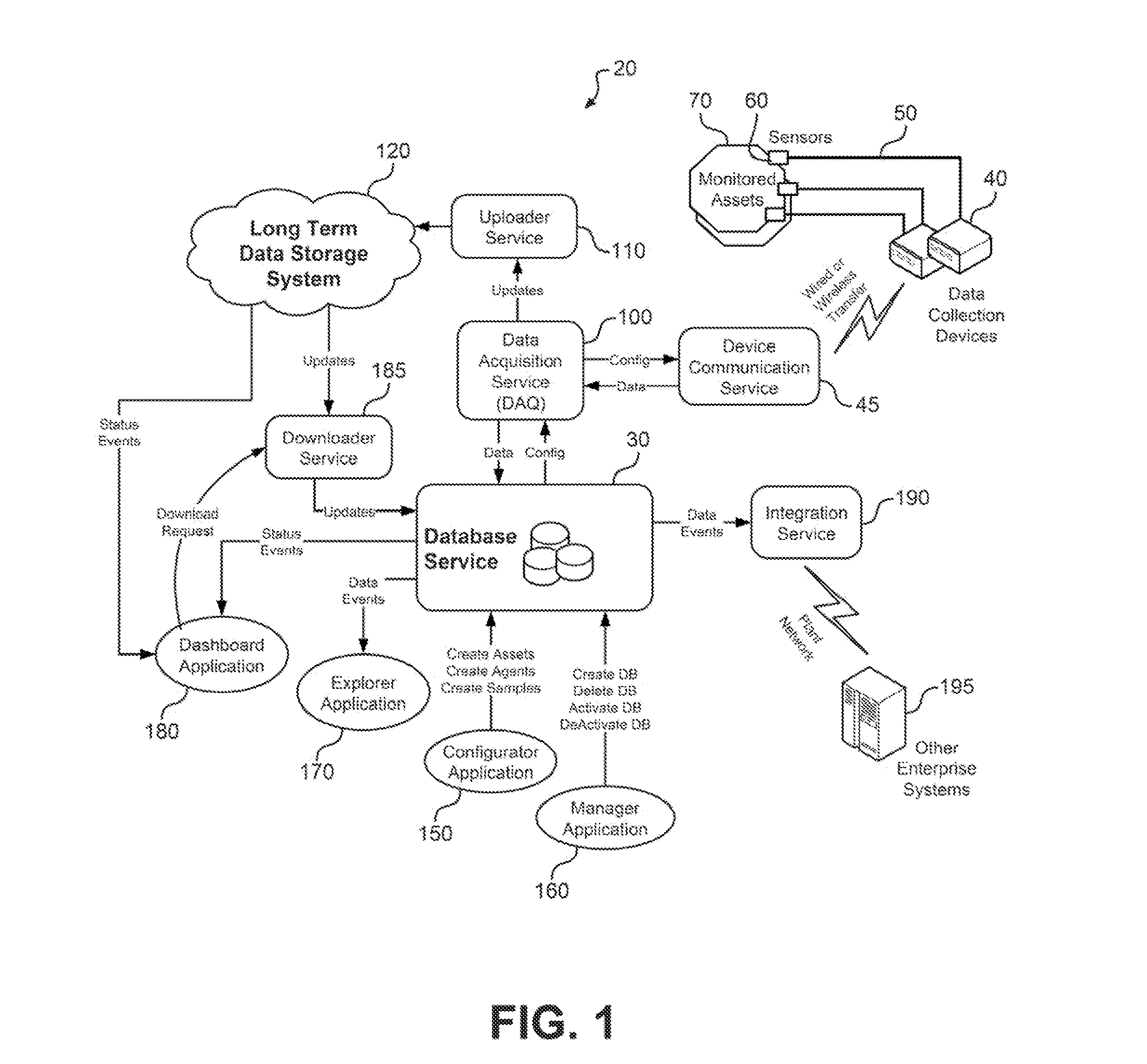 Method and System for Monitoring and Reporting Equipment Operating Conditions and Diagnostic Information
