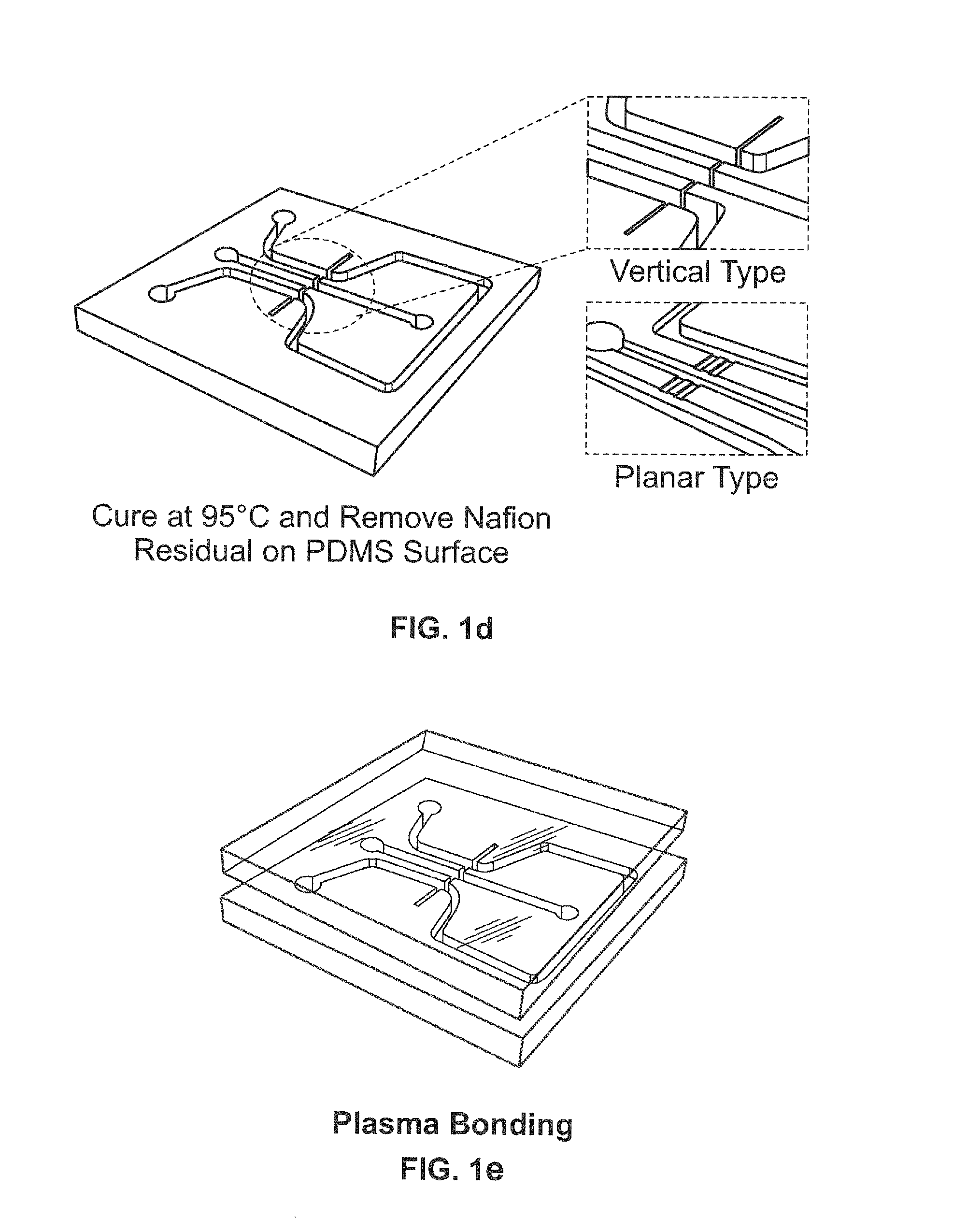 Methods for fabricating electrokinetic concentration devices
