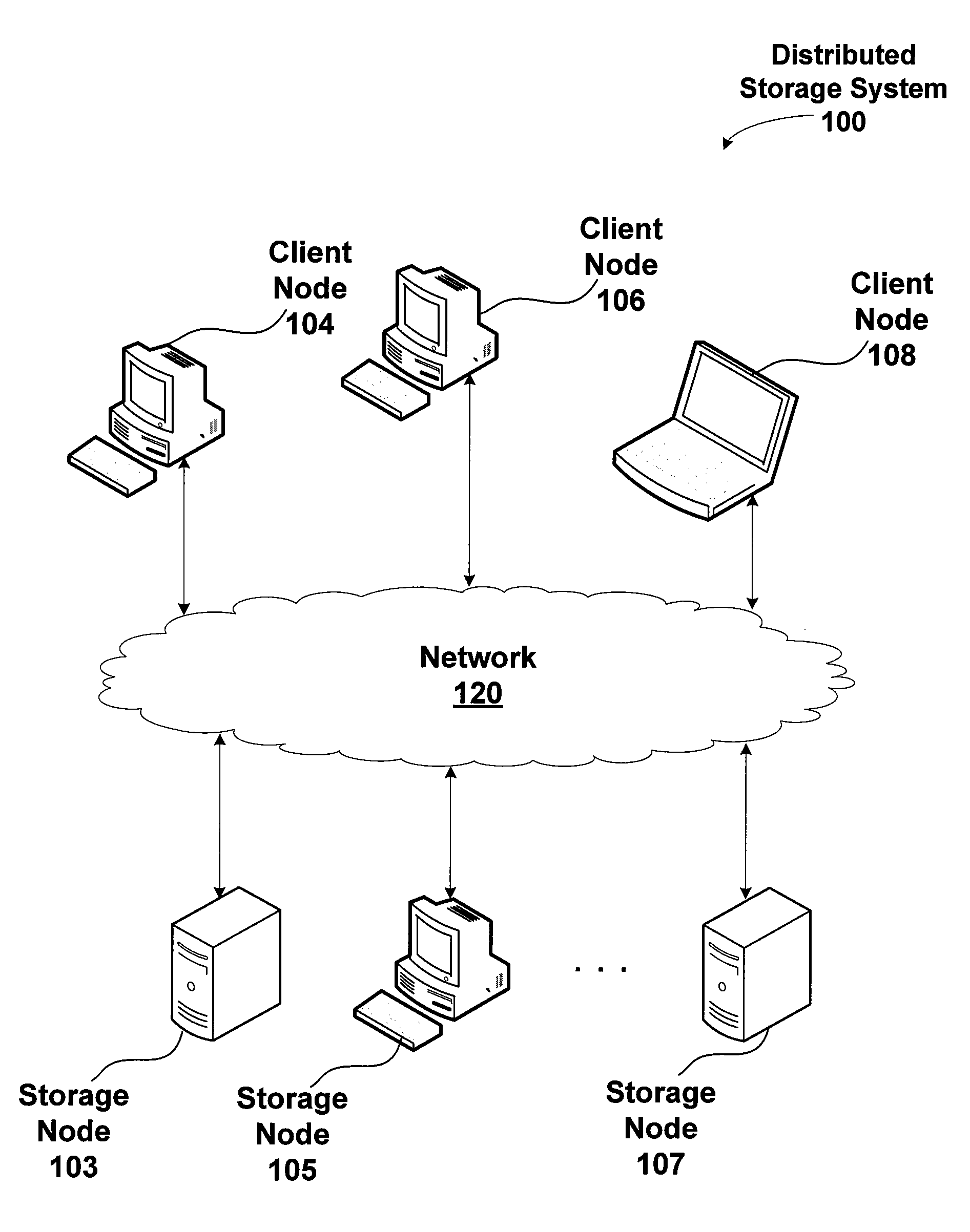 System and method for distributing and accessing files in a distributed storage system