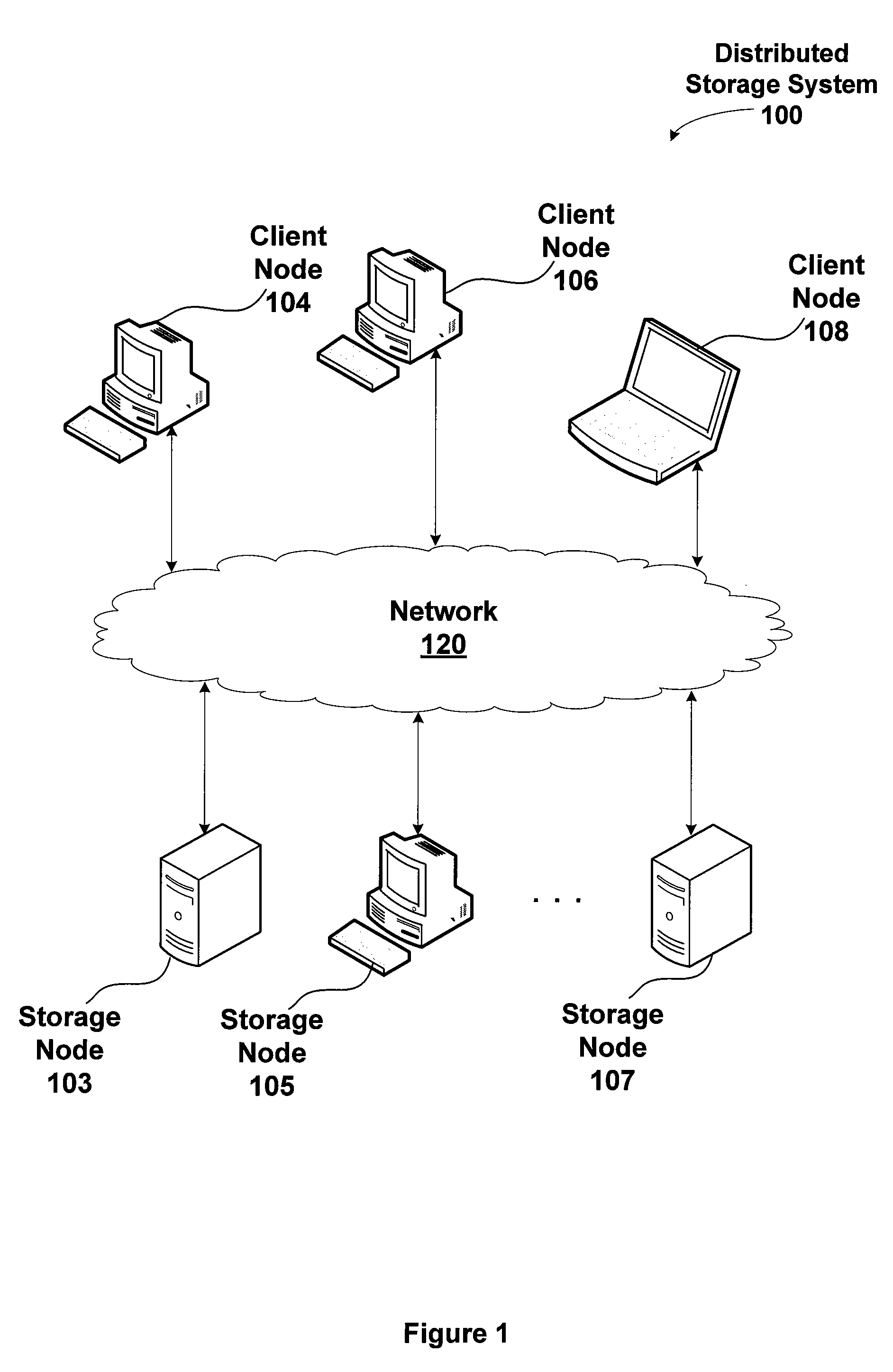 System and method for distributing and accessing files in a distributed storage system