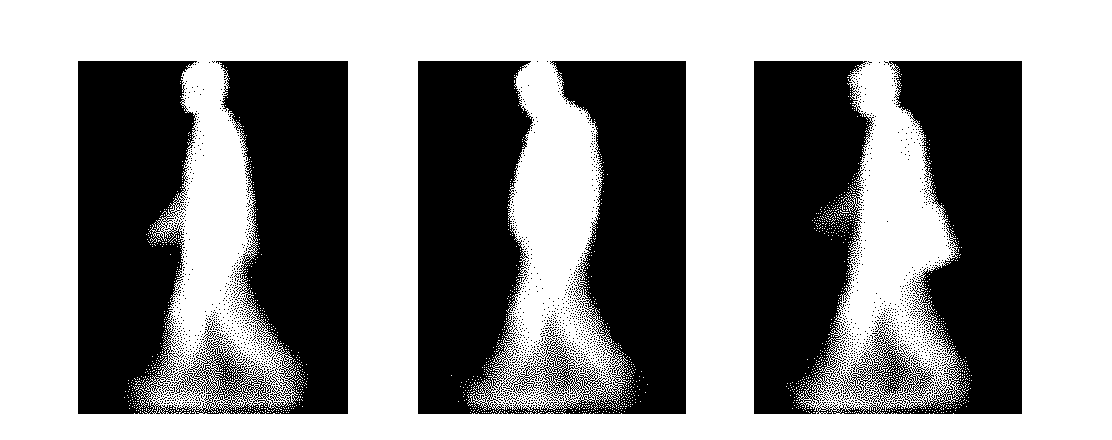 Adaptive characteristic block selection-based gait identification method