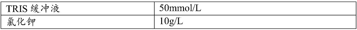 A kind of prealbumin detection kit and detection method