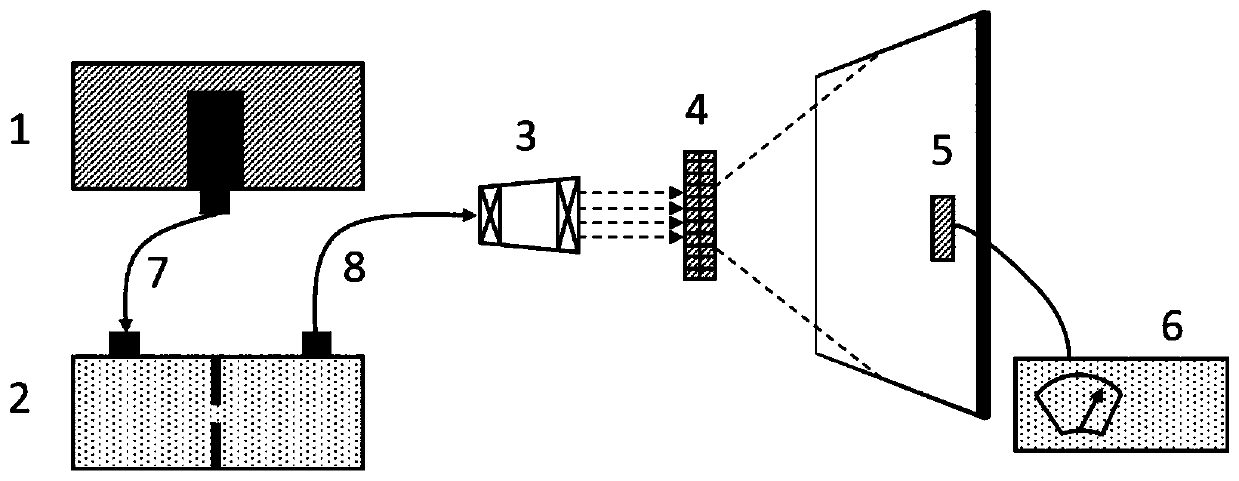 Generation device of high-uniformity single-photon area light source