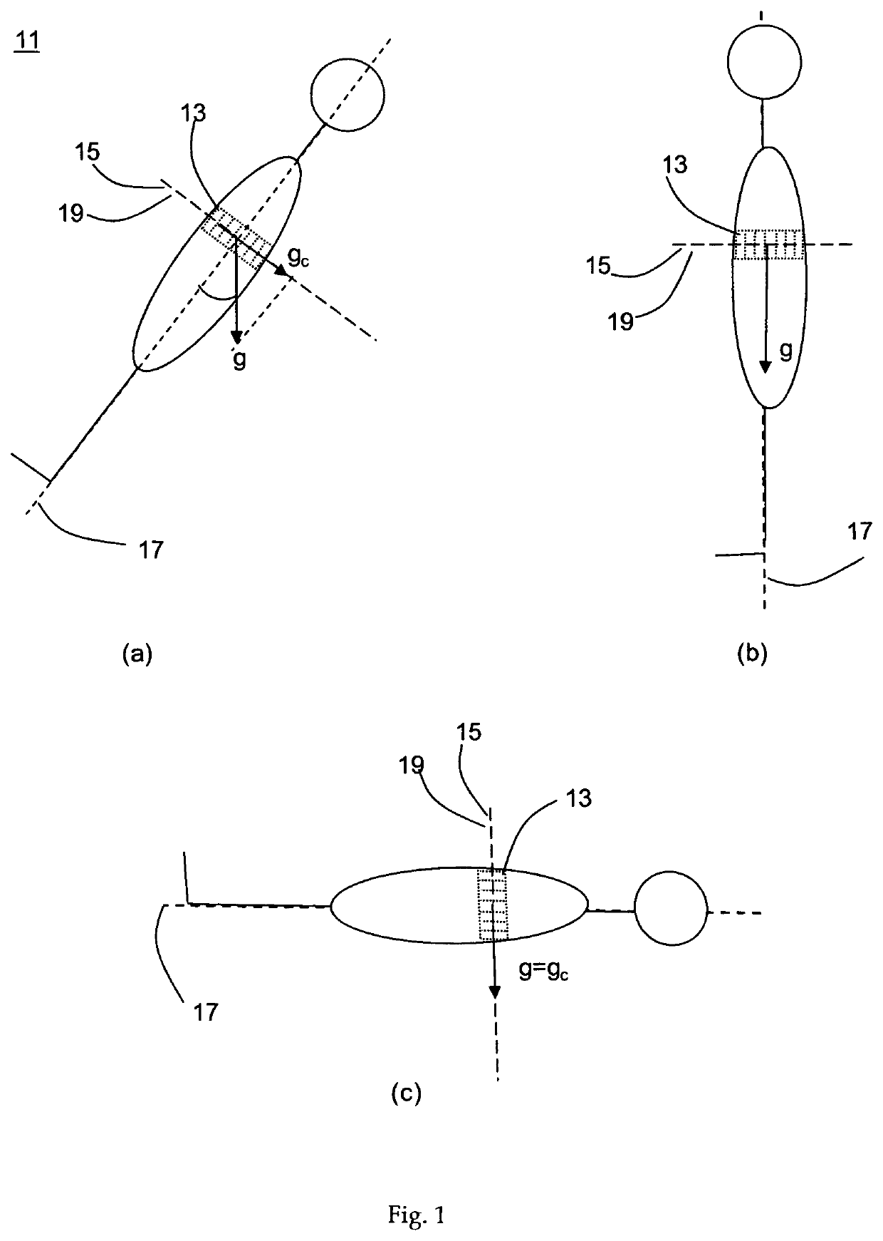 Sensor device for electrical impedance tomography imaging, electrical impedance tomography imaging instrument and electrical impedance tomography method