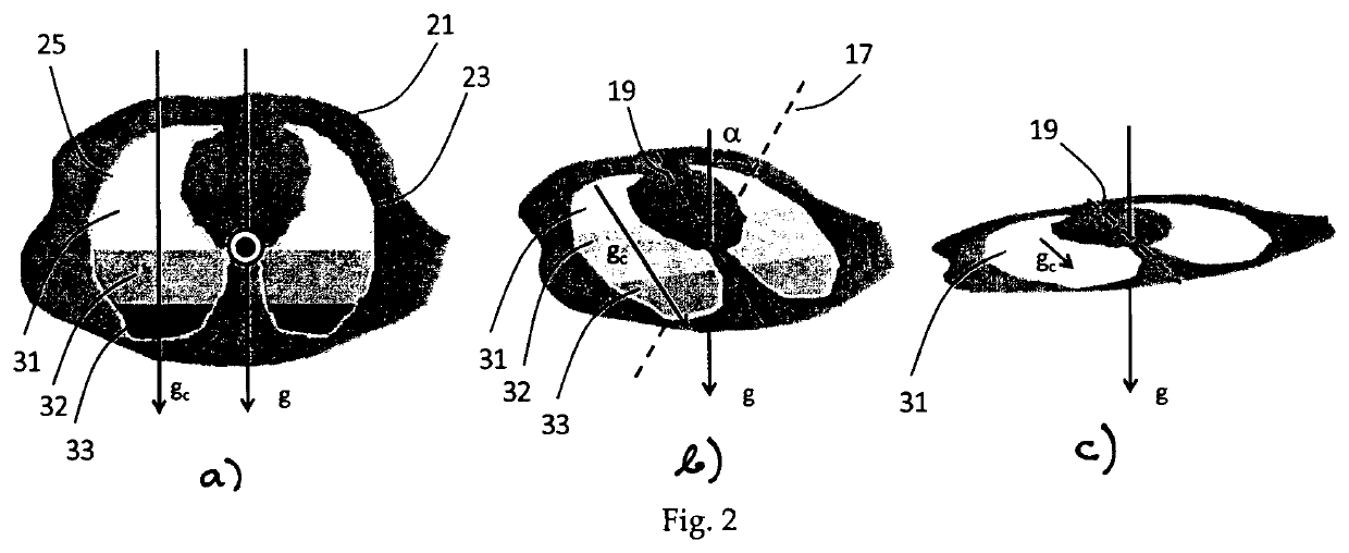 Sensor device for electrical impedance tomography imaging, electrical impedance tomography imaging instrument and electrical impedance tomography method