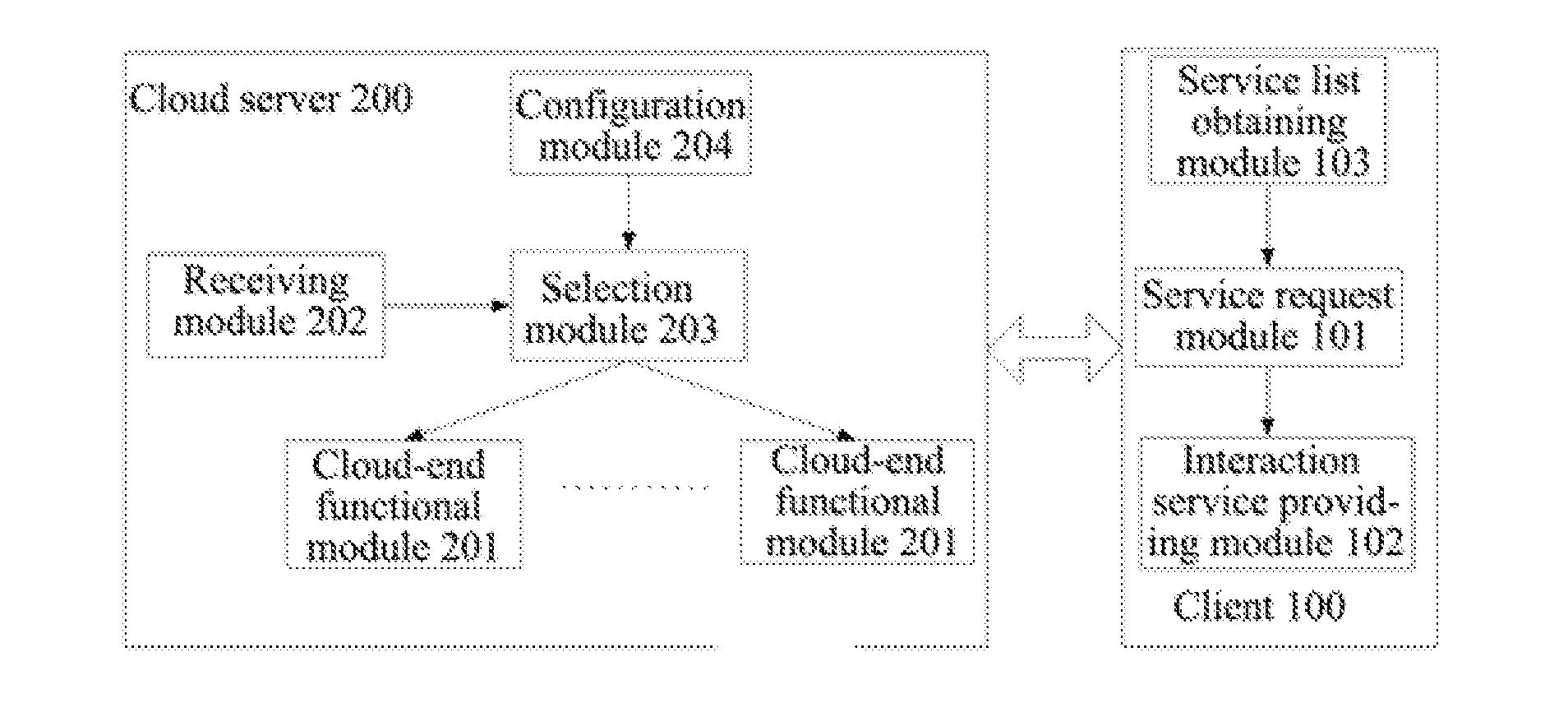 Method, Client and Cloud Server for Realizing Complex Software Service