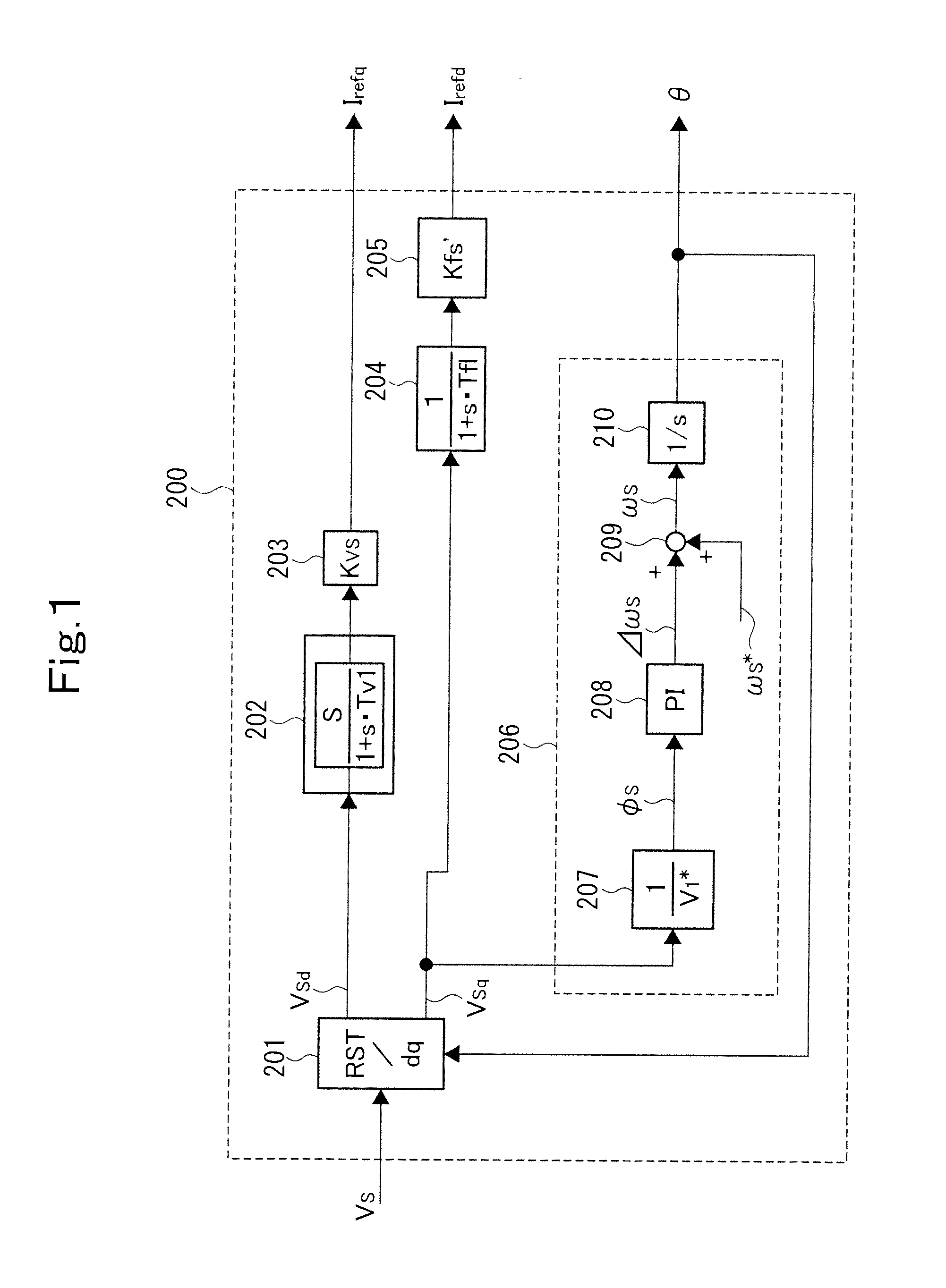 System stabilizing device