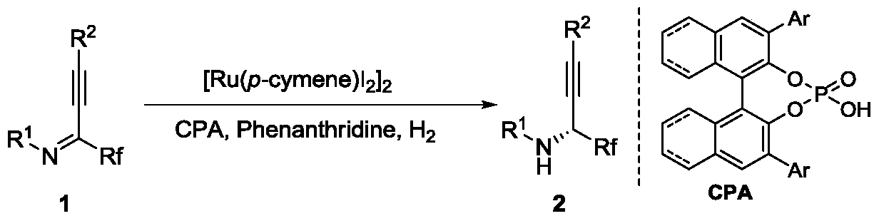 A method for the synthesis of chiral fluorine-containing propargylamine derivatives by biomimetic catalytic asymmetric hydrogenation