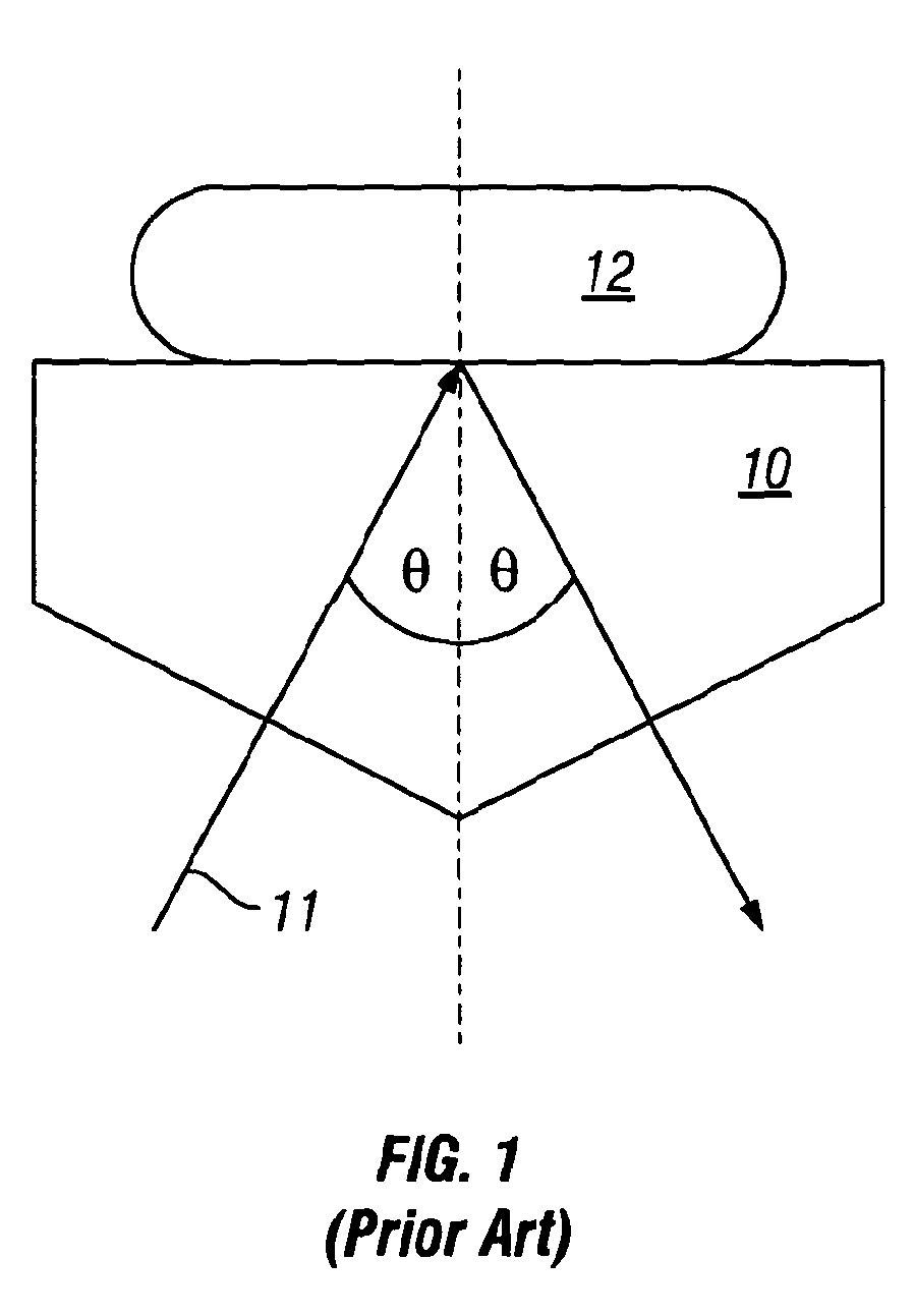 Optical assembly and method for determining analyte concentration