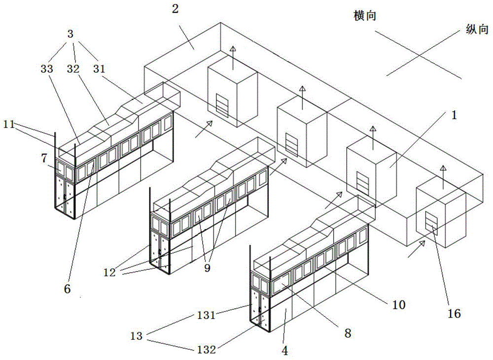 Machine room