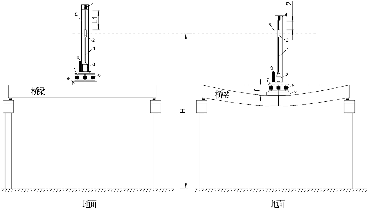 Magnetic levitation bridge deflection measuring device and its measuring method