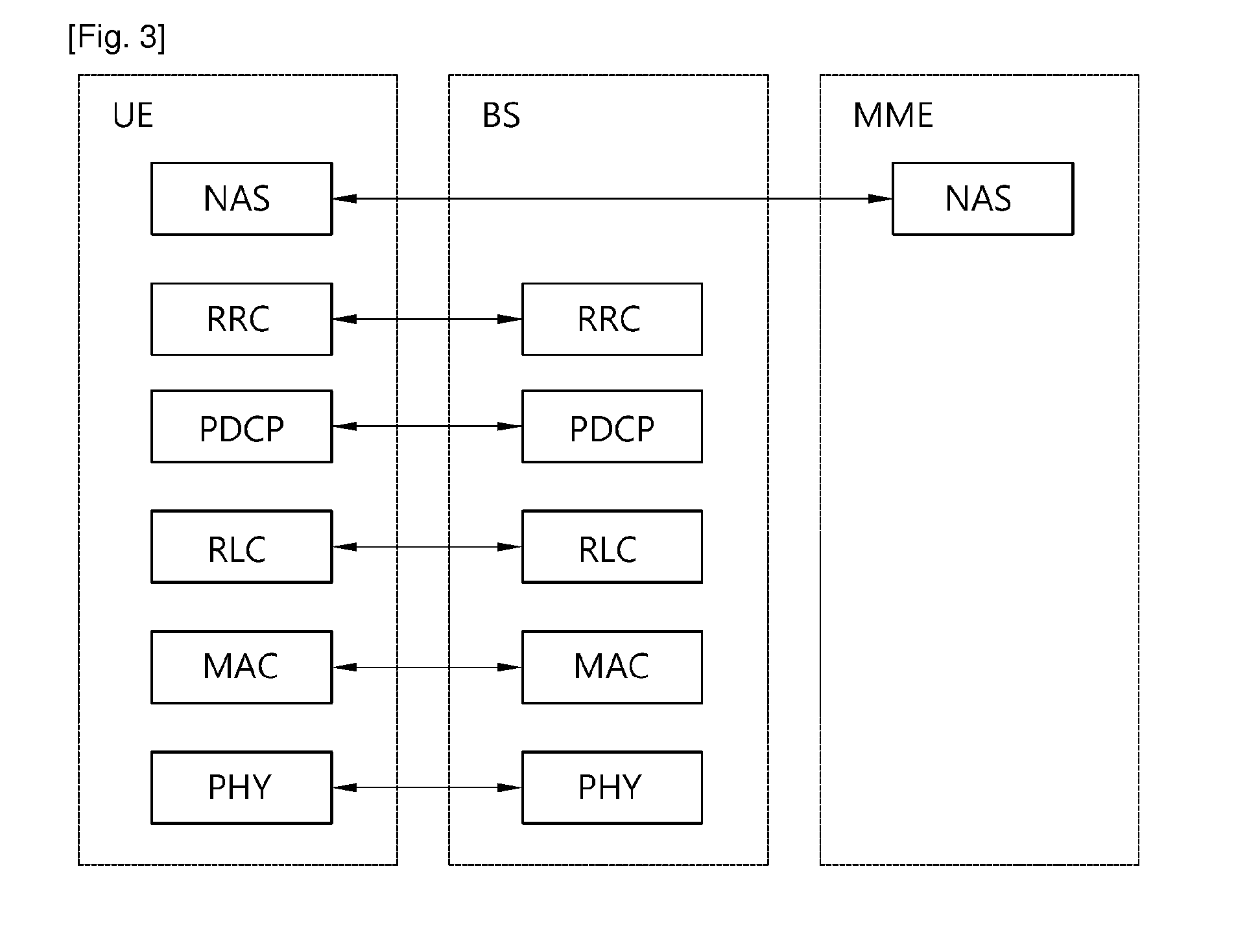 Method of cell reselection by applying supreme priority in wireless communication system and apparatus for the same