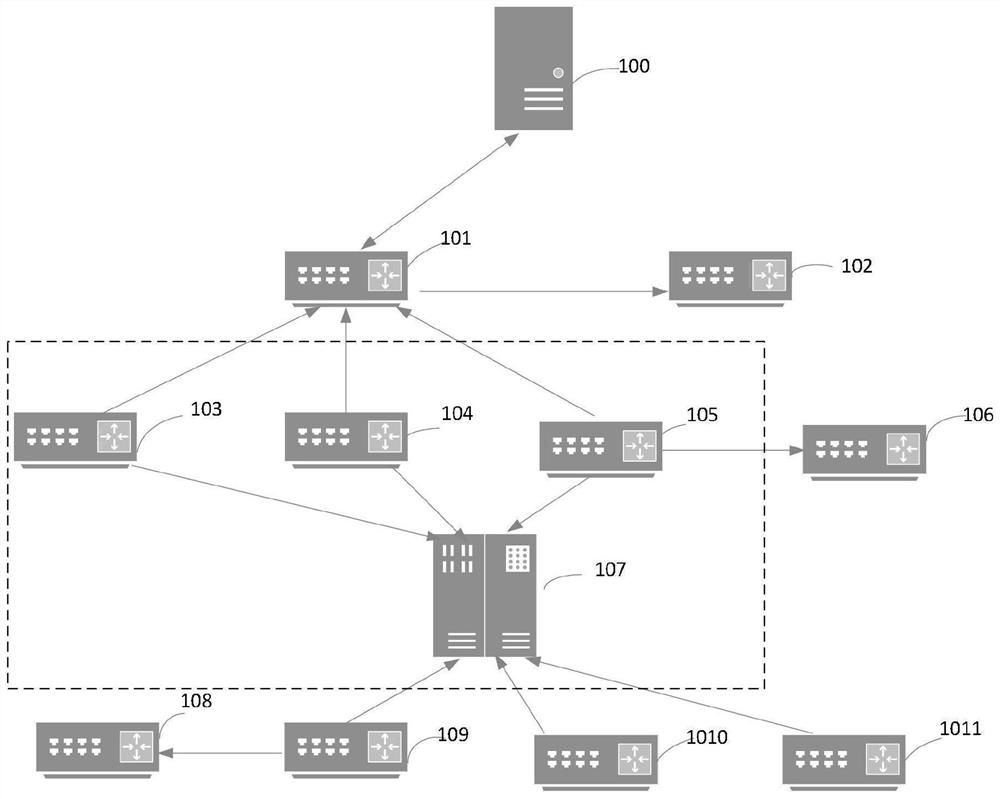 Method and device for detecting money laundering behavior in streaming graph, and medium