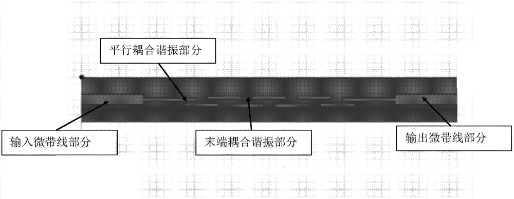 X-band broadband micro-strip band-pass filter