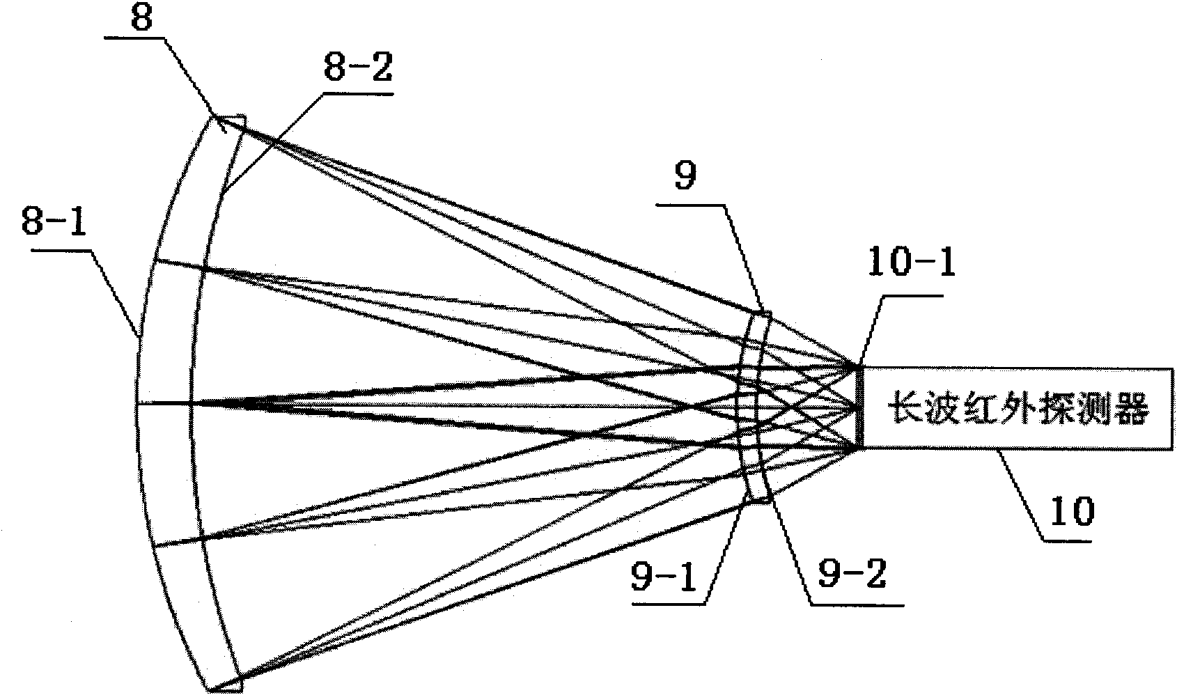 Optical system of multispectral area array CCD (Charge Coupled Device) imager