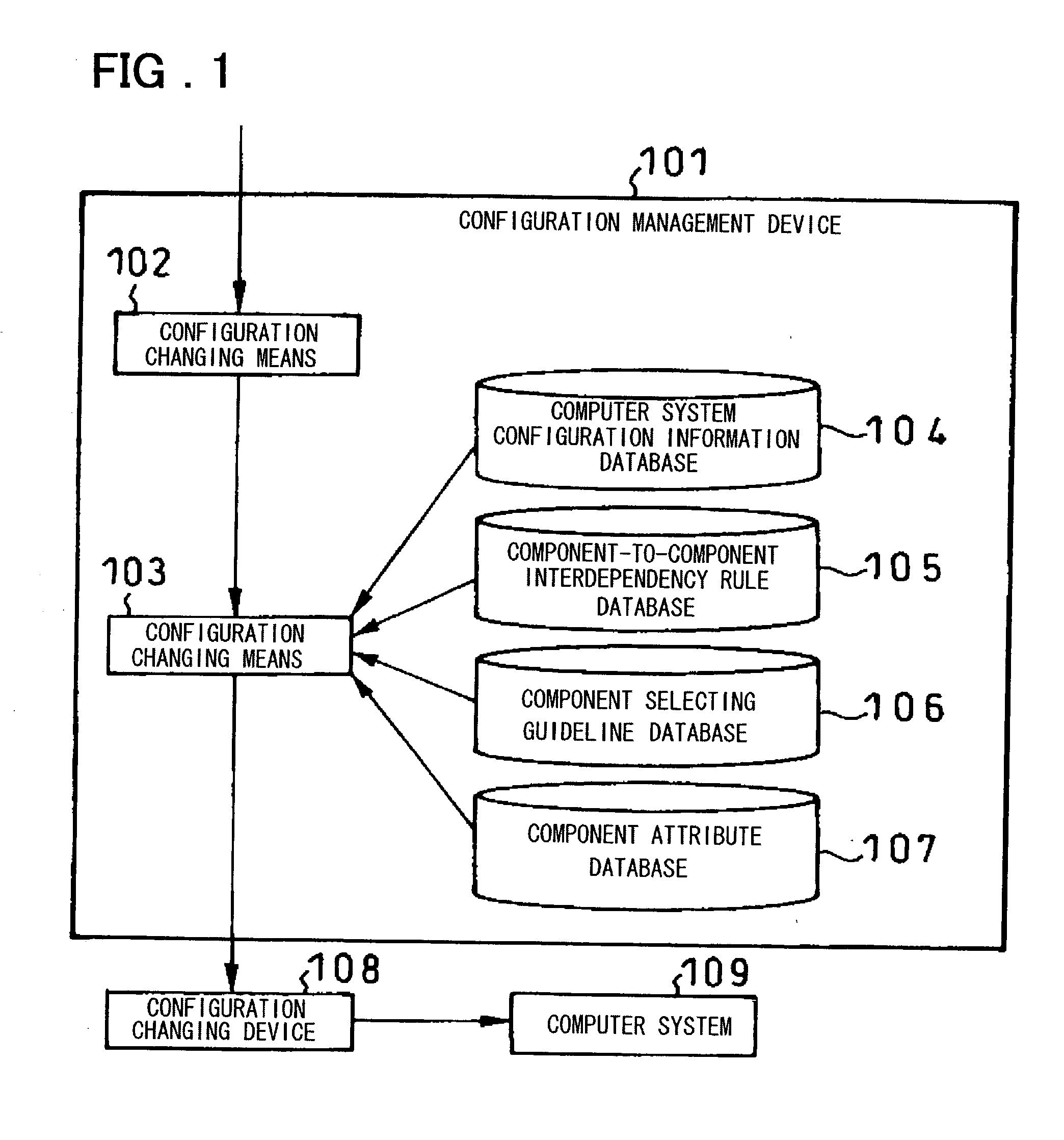 System for automatically changing computer system configuration