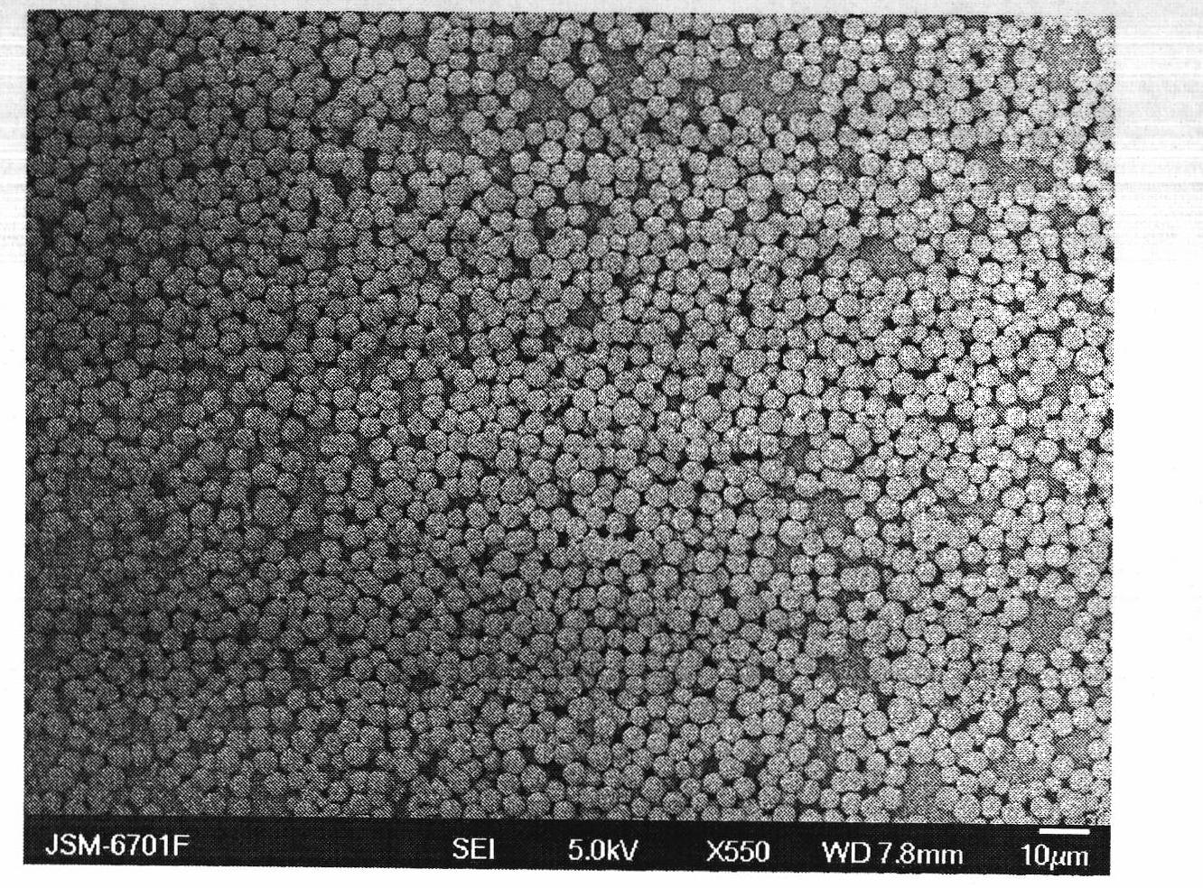 Preparation method of iron disulfide microspheres