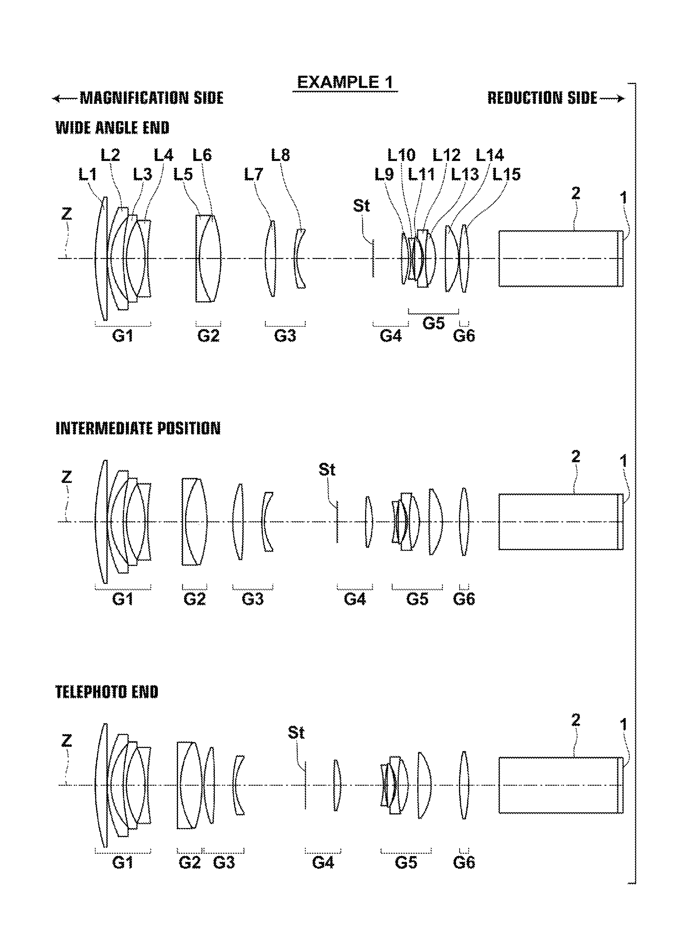Projection zoom lens and projection type display device
