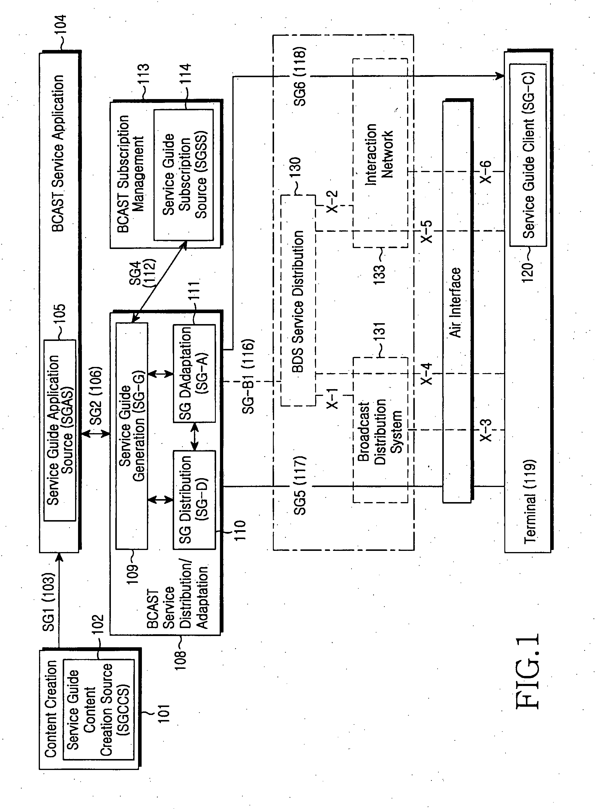 Method and system for providing notification message in a mobile broadcast system