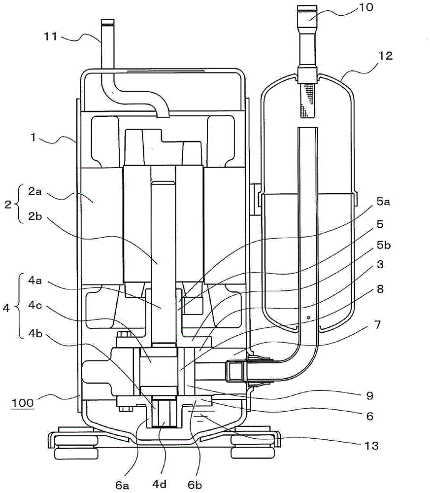 Rotary compressor