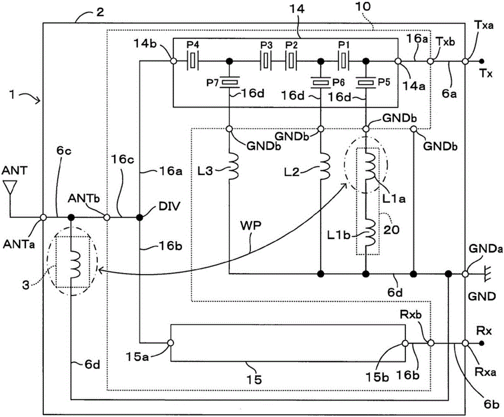 Radio frequency module