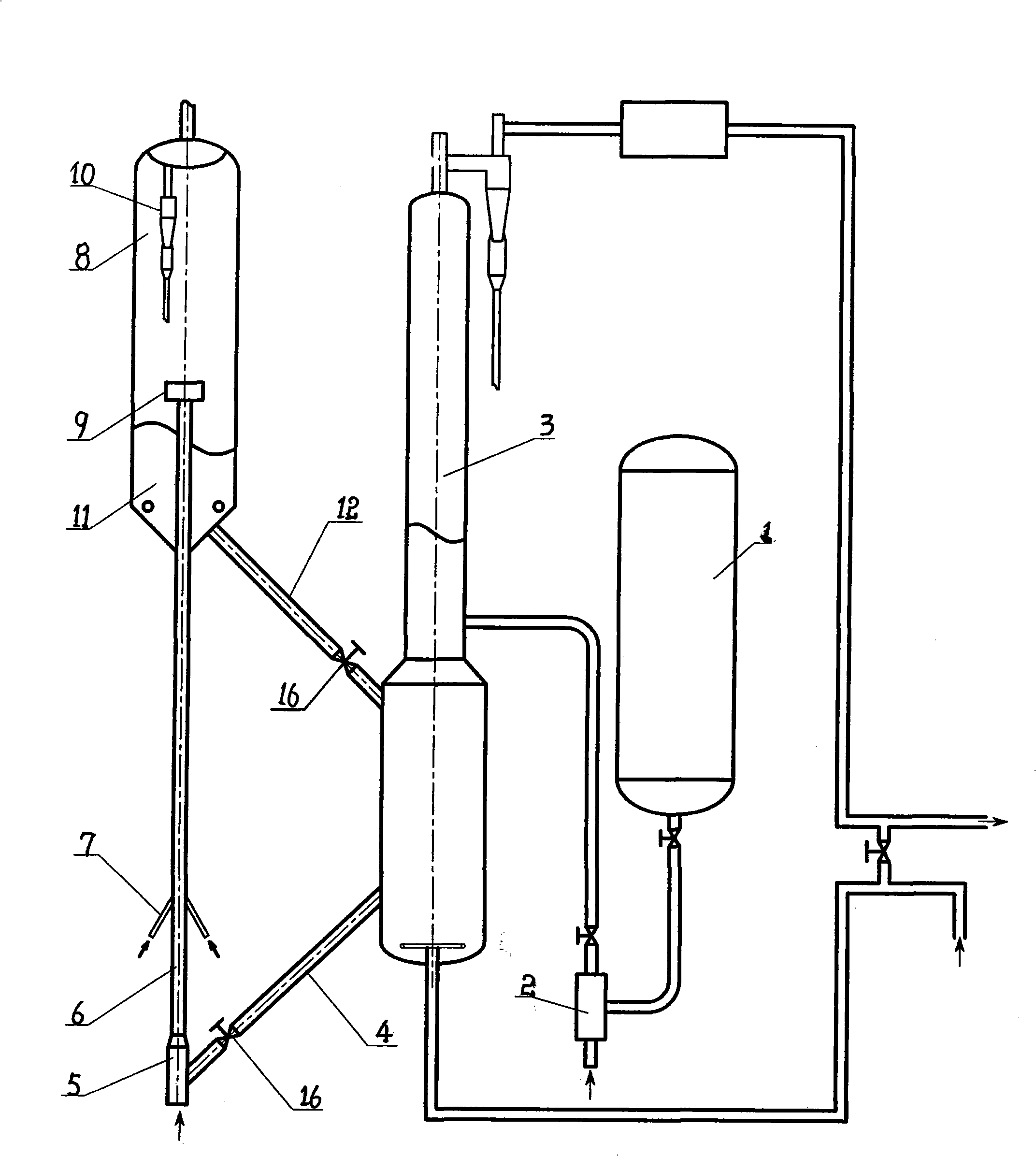 Equipment for preparing carbon disulfide with circulating fluidized bed