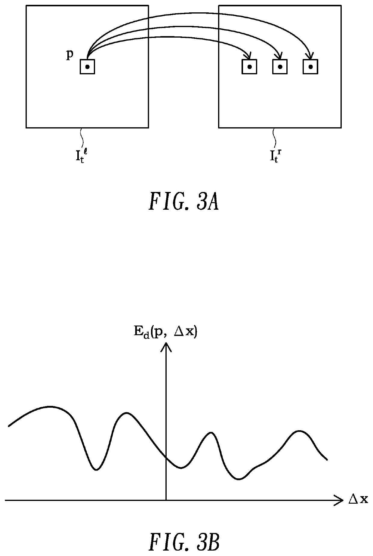Temporally consistent belief propagation system and method