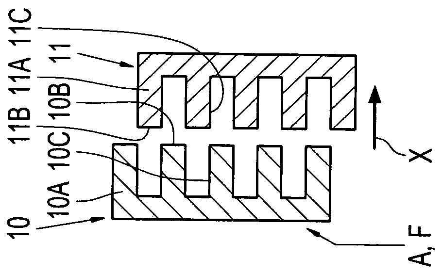 Method and control unit for operating transmission