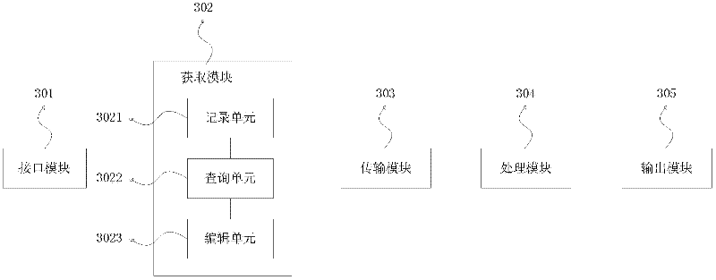Method and system used for collecting and processing drilling information of geotechnical engineering