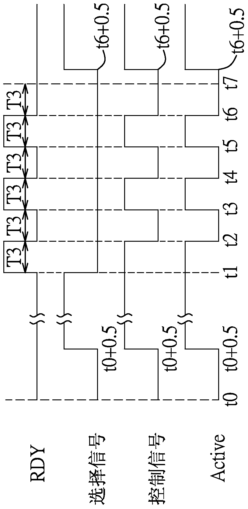 Hard disk light control circuit