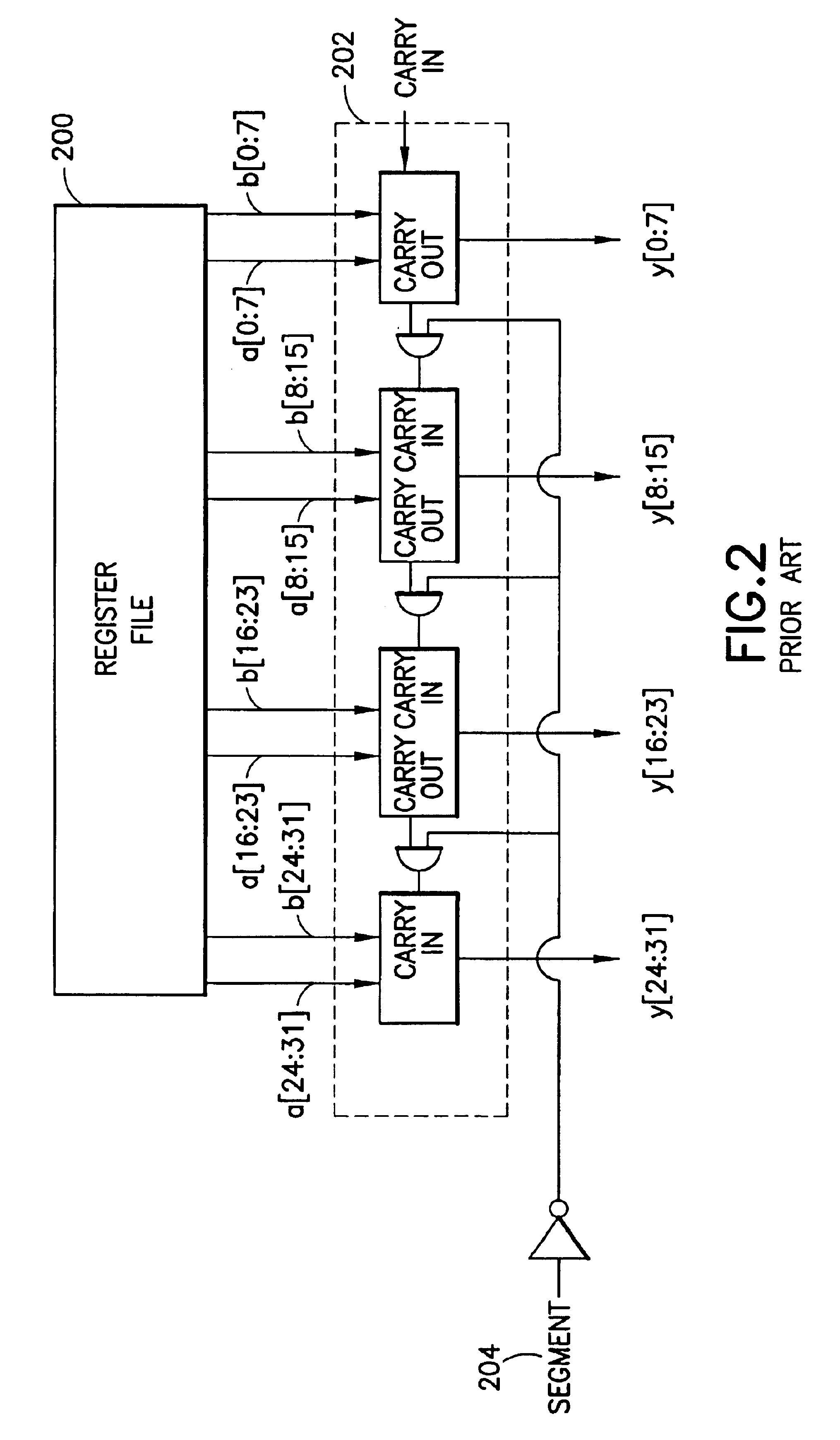 SIMD datapath coupled to scalar/vector/address/conditional data register file with selective subpath scalar processing mode