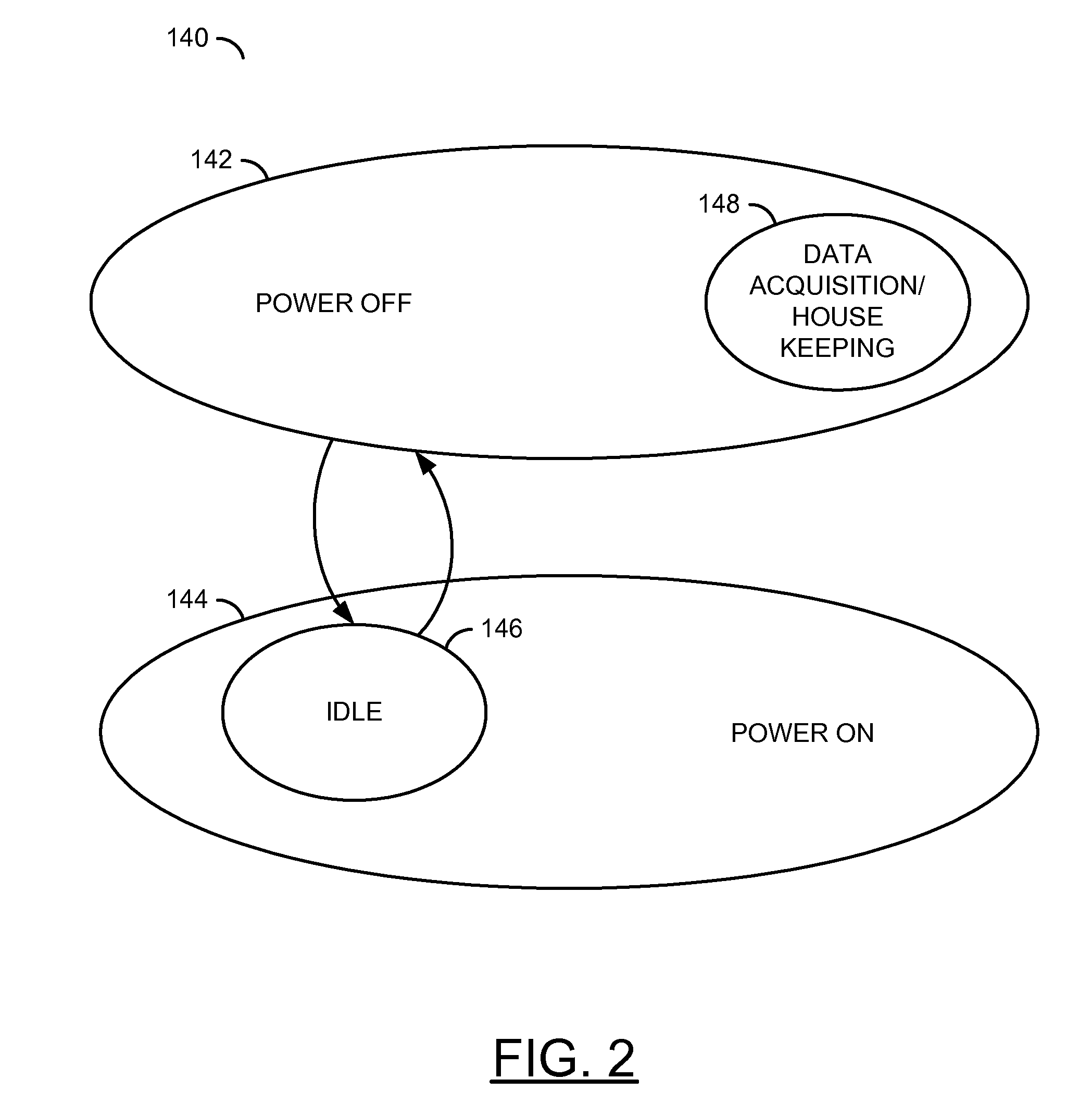 DVD recorder and pvr instant on architecture