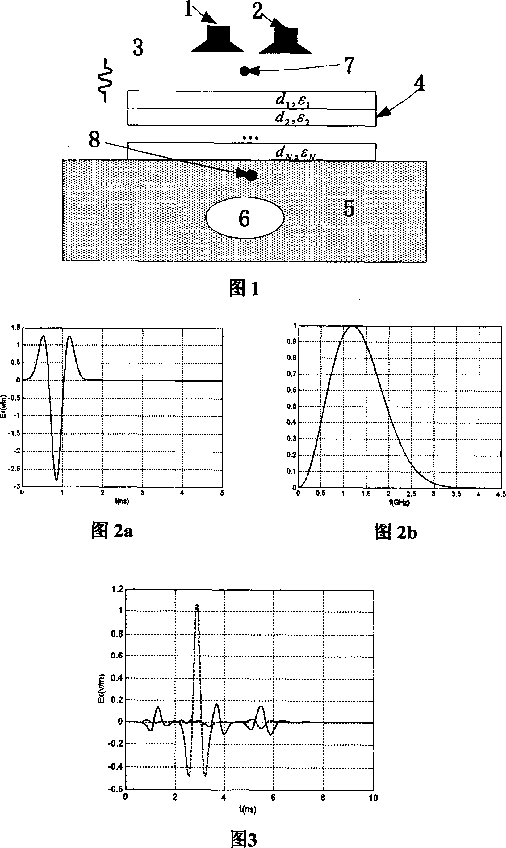 Impedance matching device for broad band impulse signal ground penetrating radar