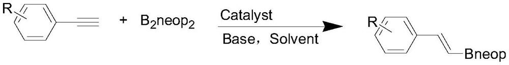 Synthesis method of alkenyl borate compound