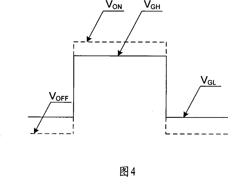 Testing method for badness of LCD critical point