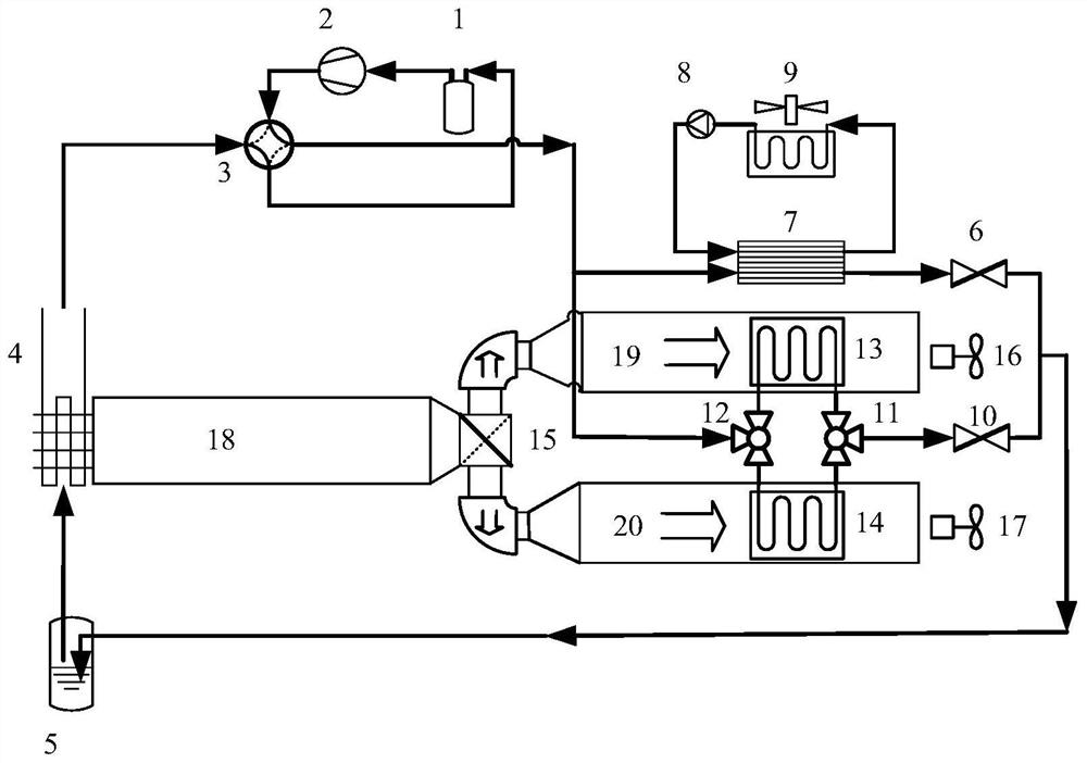 A heat and humidity independent control system with dehumidification heat exchanger coupled with compression heat pump