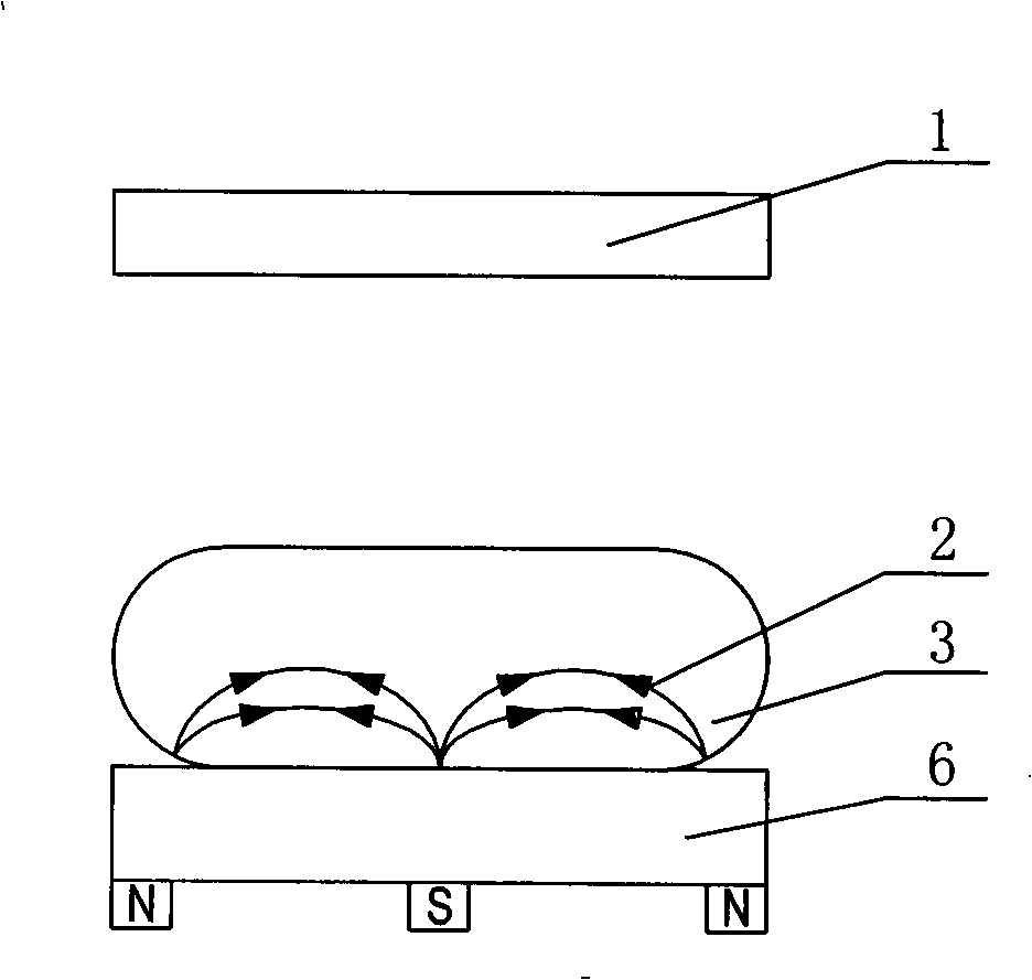Magnetic confinement magnetron sputtering method and magnetron sputtering apparatus manufactured by the method