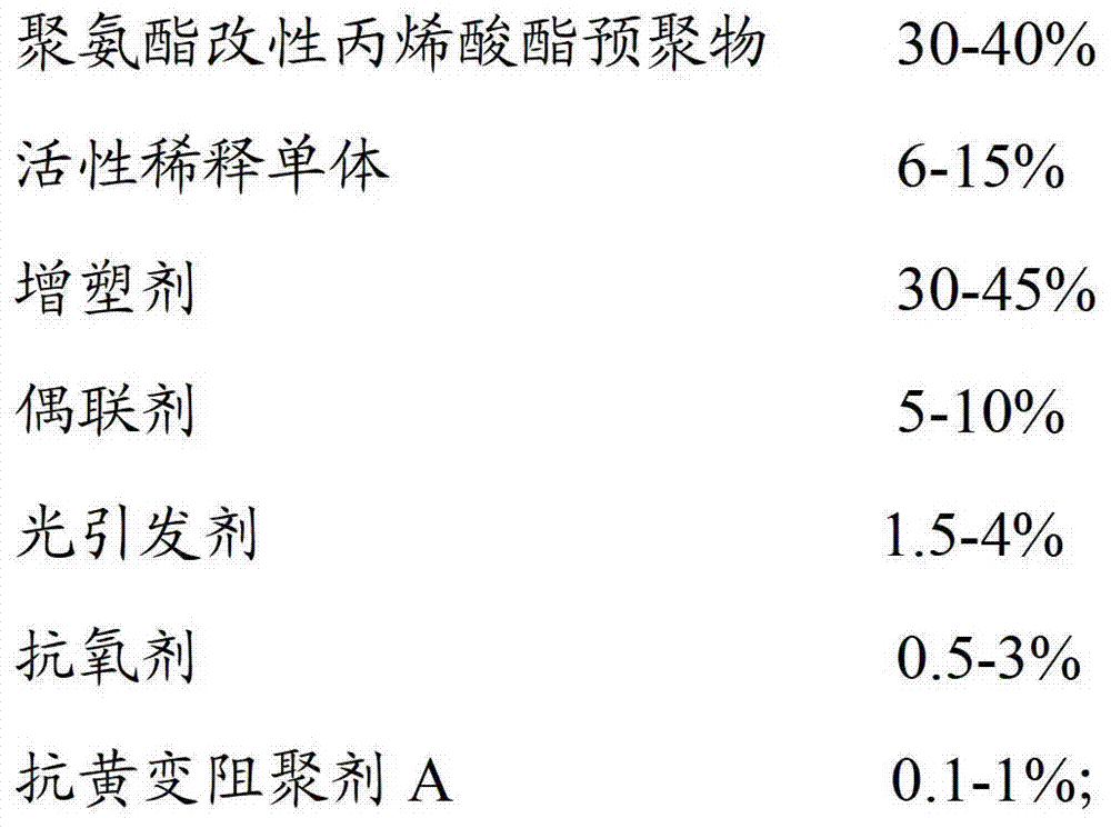 A kind of preparation method of anti-yellowing liquid optical glue