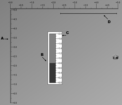 Novel converter vaporization boiler liquid level detection method and equipment