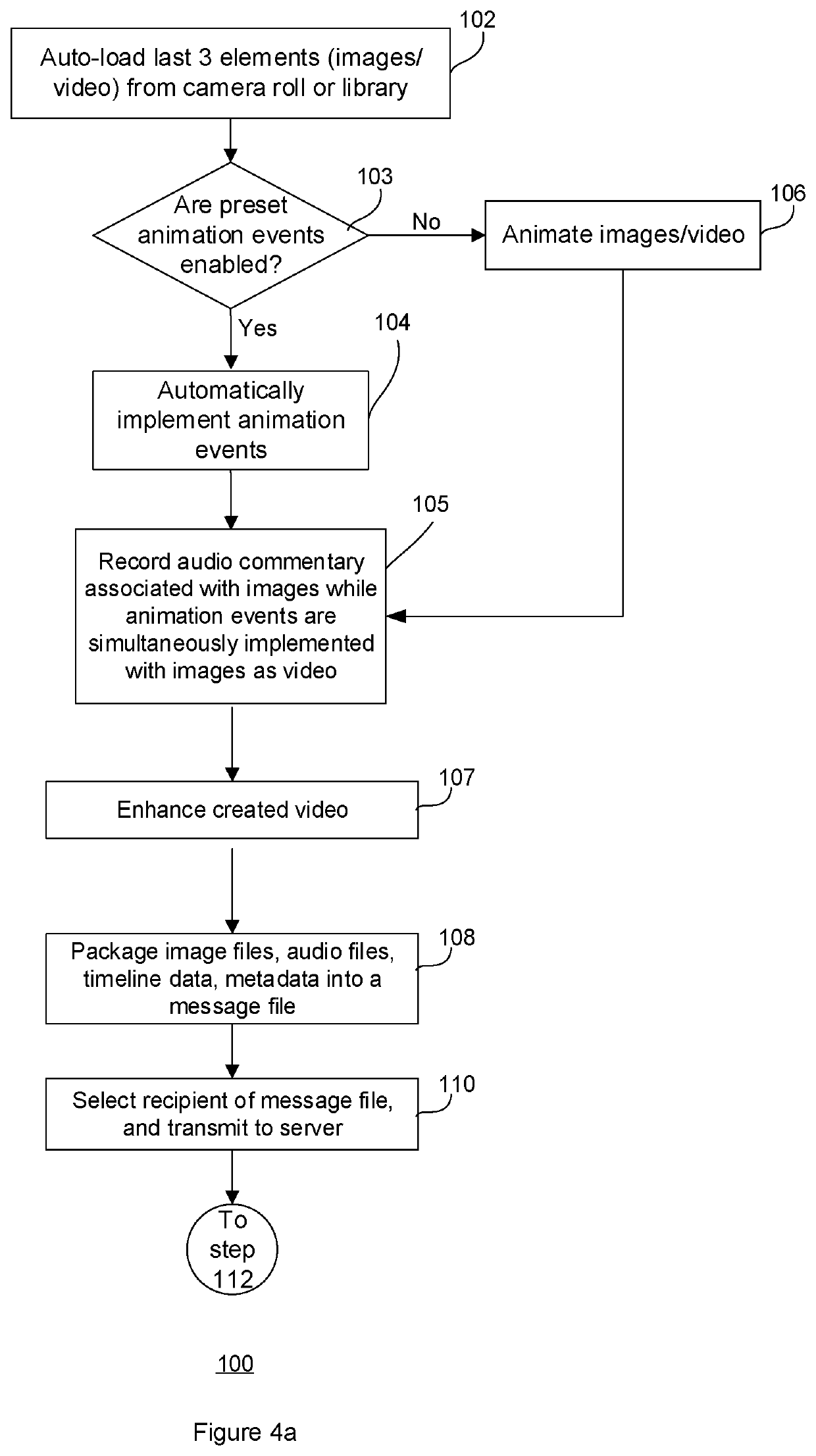 Asynchronous short video communication platform based on animated still images and audio