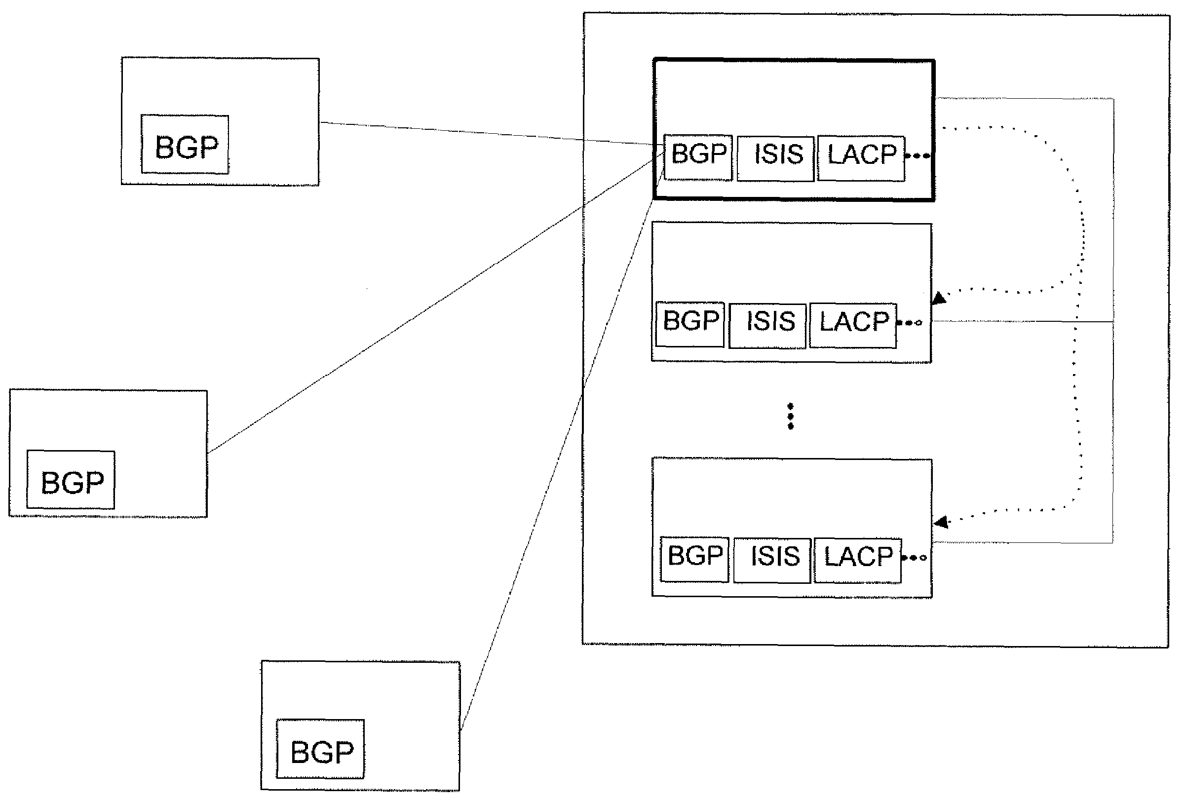 System and method for graceful restart