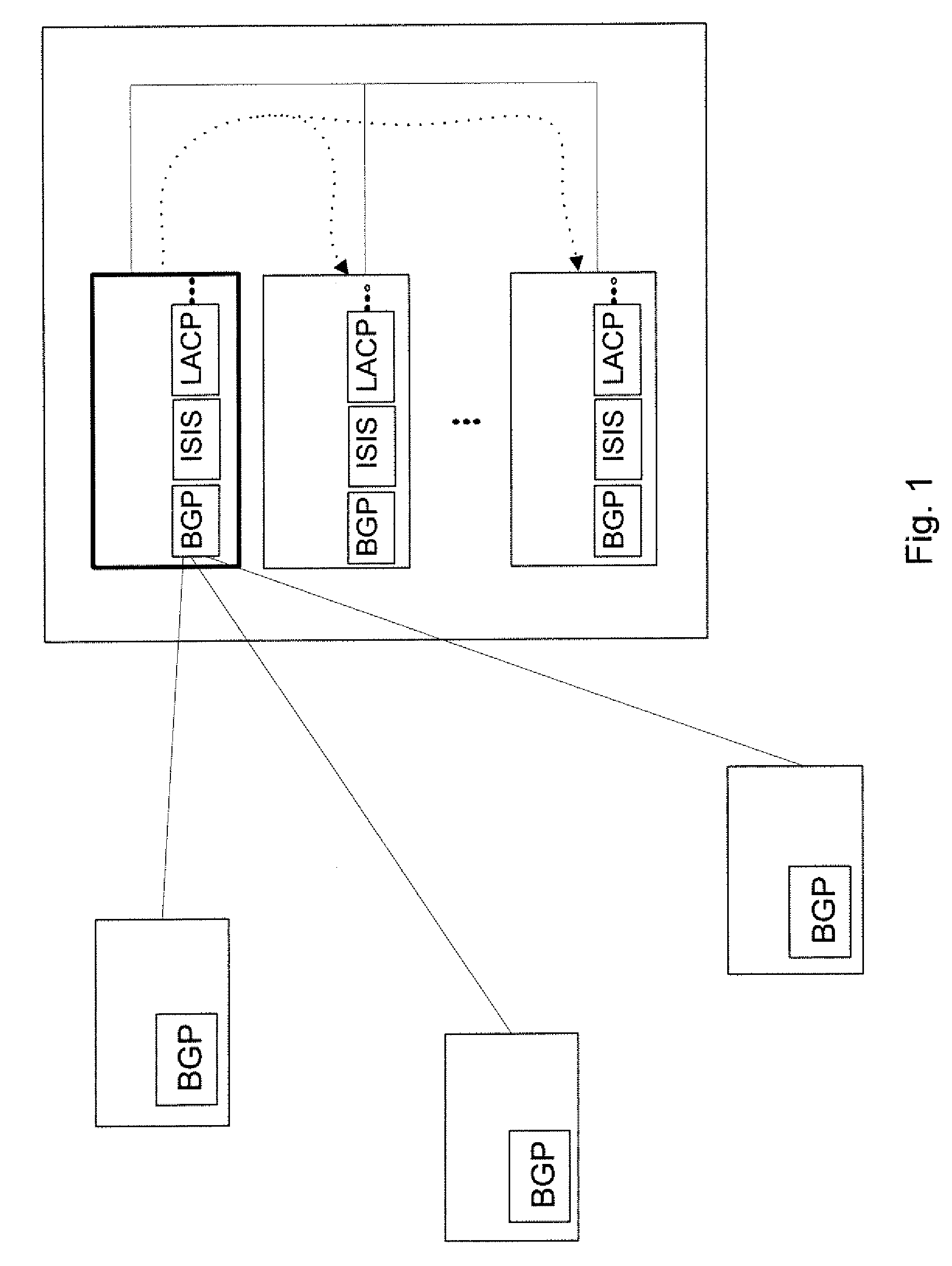 System and method for graceful restart