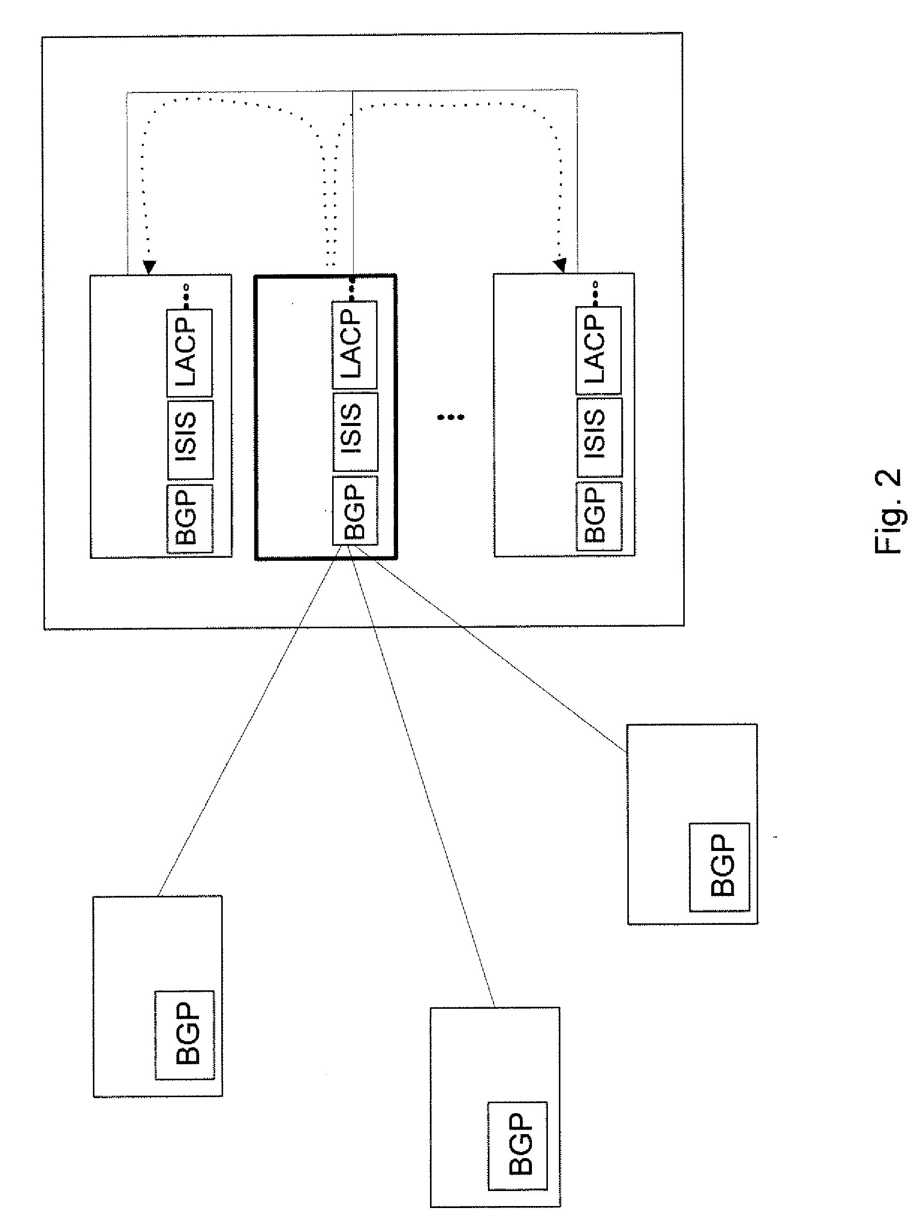 System and method for graceful restart