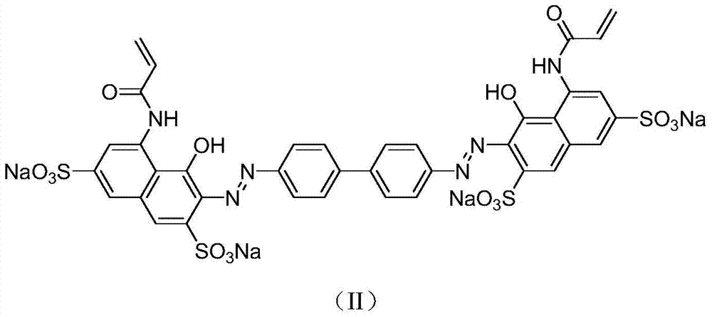 A kind of anti-blue light lens and preparation method thereof