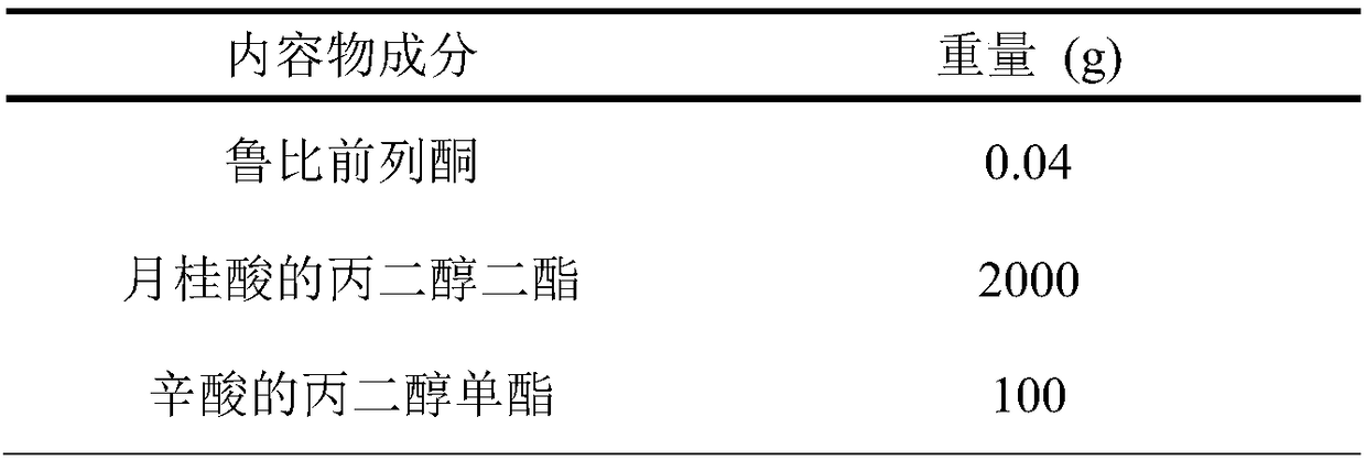 Soft capsule containing lubiprostone as well as preparation method thereof