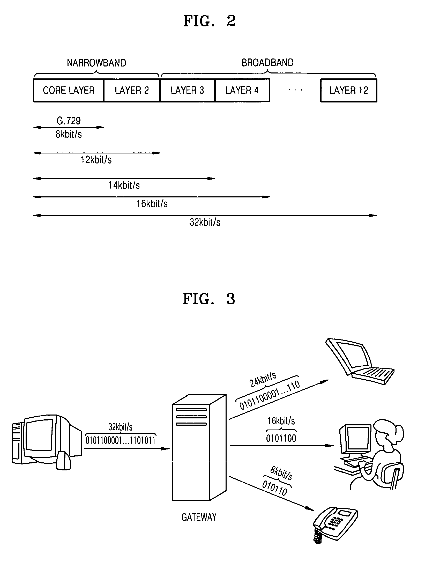 Apparatus and method of processing bitstream of embedded codec which is received in units of packets