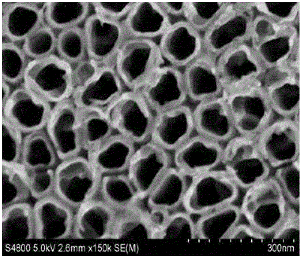 A kind of composite titanium dioxide nanotube array photocatalyst and preparation method thereof