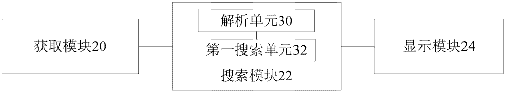 Log content display method and apparatus